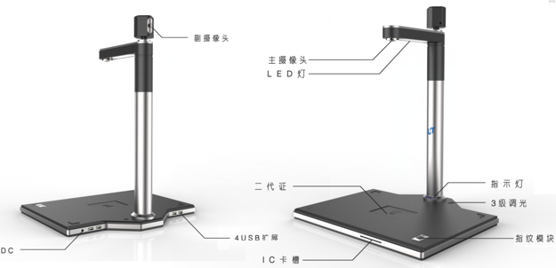 实邑多用途信息采集仪
